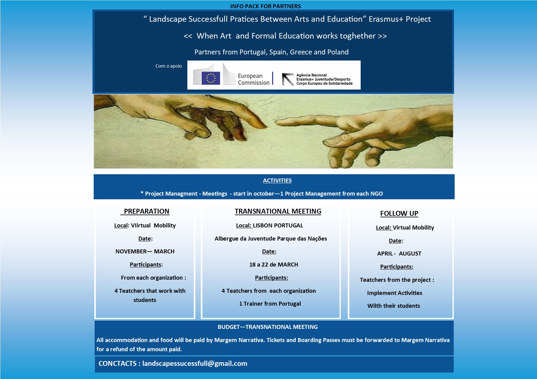 Projeto Erasmus “Landscapes Successful Practices Between Art and Education”